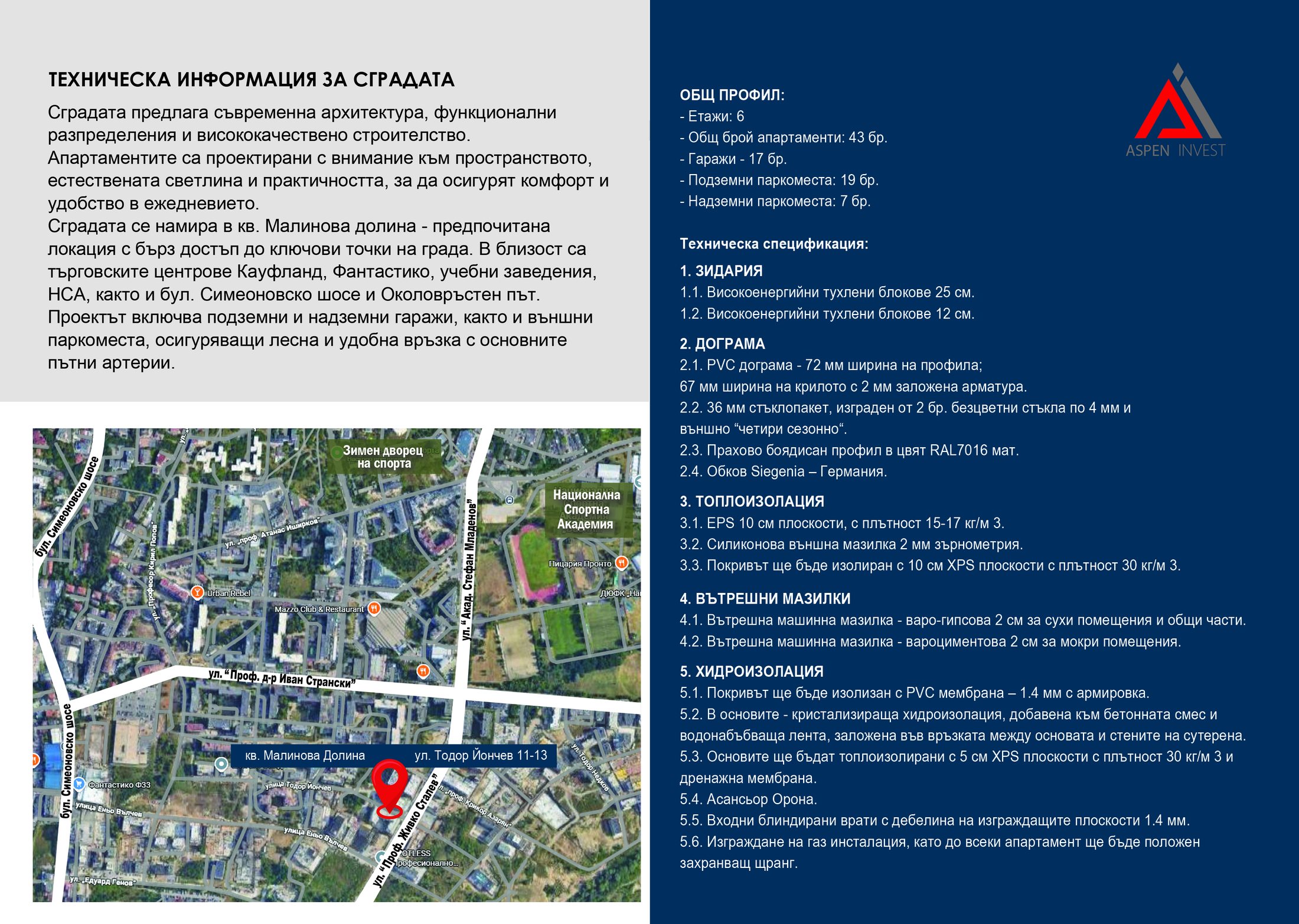 Локация на проекта в Малинова долина